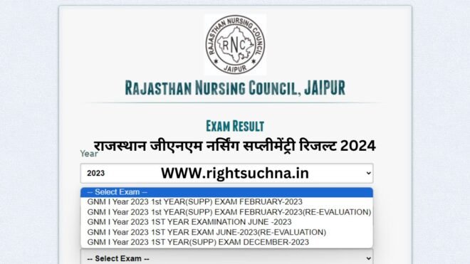 RNC GNM supplementary Result