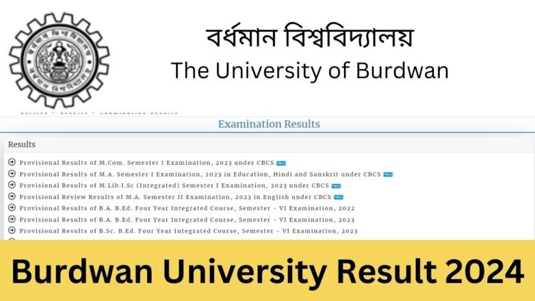 Burdwan University Result 2024 (Link) buruniv.ac.in 1st 2nd 3rd Year Result