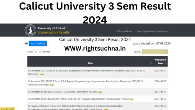 Calicut University 3 Sem Result 2024