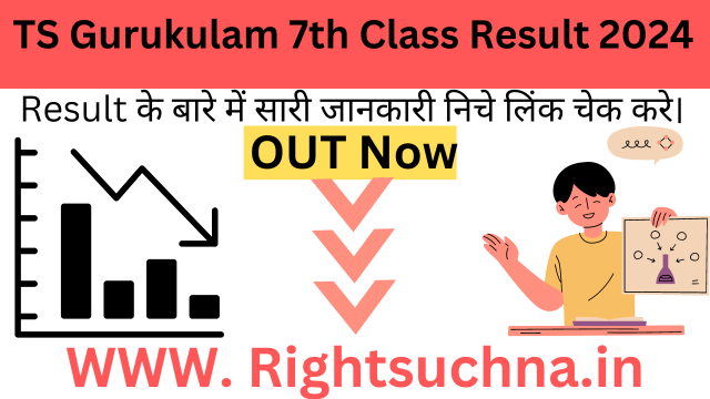 TS Gurukulam 7th Class Result 2024