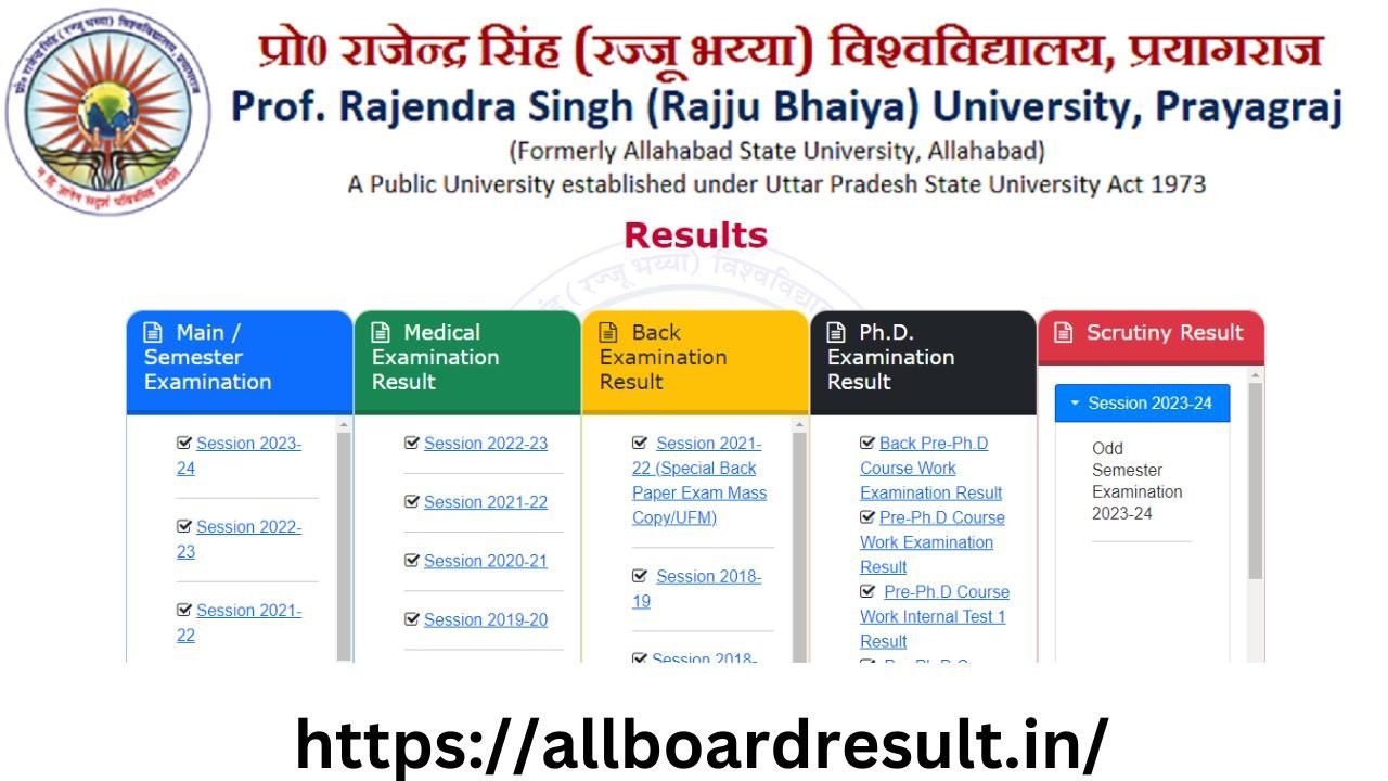 Rajju Bhaiya University Result 2024