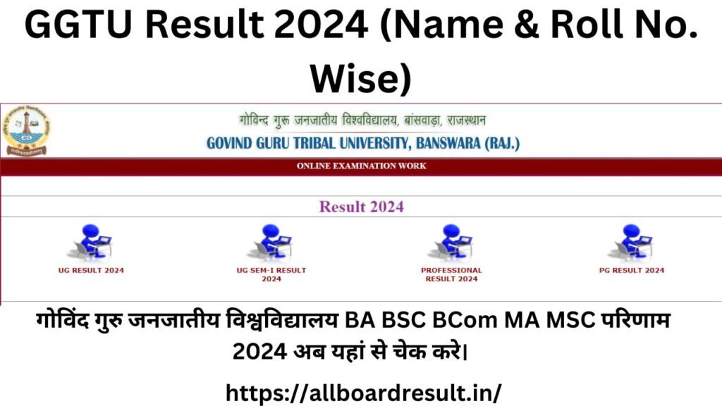 GGTU BA 3rd Year Result 2024 (Name & Roll No. Wise)