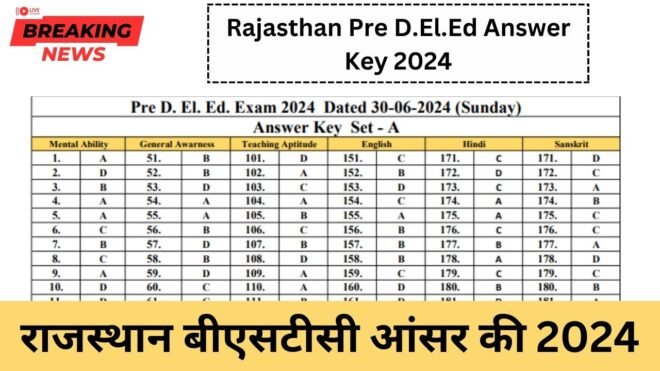 Rajasthan Pre D.El.Ed Answer Key 2024 (Official Answer Key) राजस्थान बीएसटीसी आंसर की 2024 PDF Link