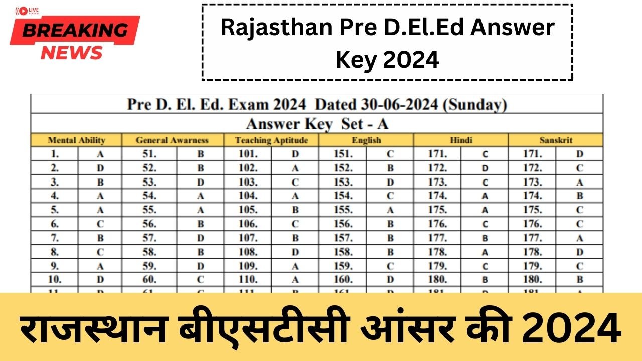 Rajasthan Pre D.El.Ed Answer Key 2024 (Official Answer Key) राजस्थान बीएसटीसी आंसर की 2024 PDF Link