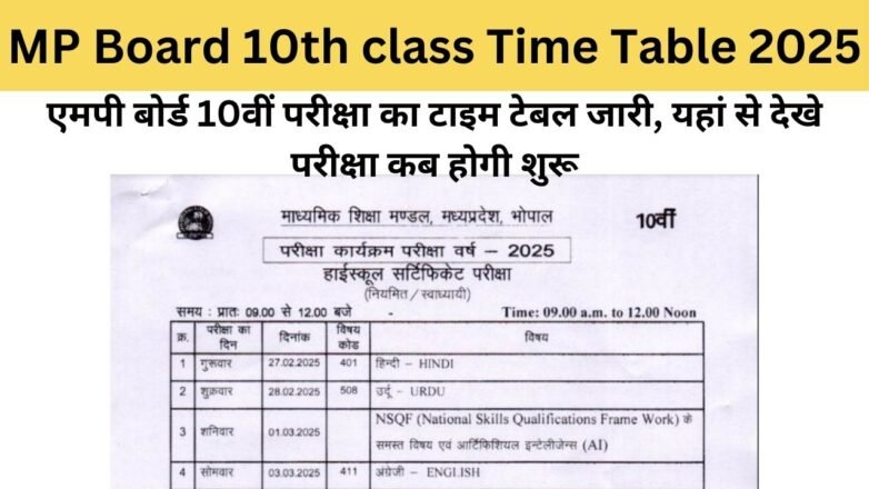 MP Board 10th class Time Table 2025 (जारी) एमपी बोर्ड 10वीं परीक्षा का टाइम टेबल जारी, यहां से देखे परीक्षा कब होगी शुरू